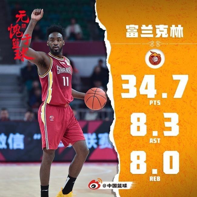 篮球训练计划一个月重早到晚_0