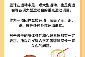 儿童学习篮球的最佳年龄和方法是什么?